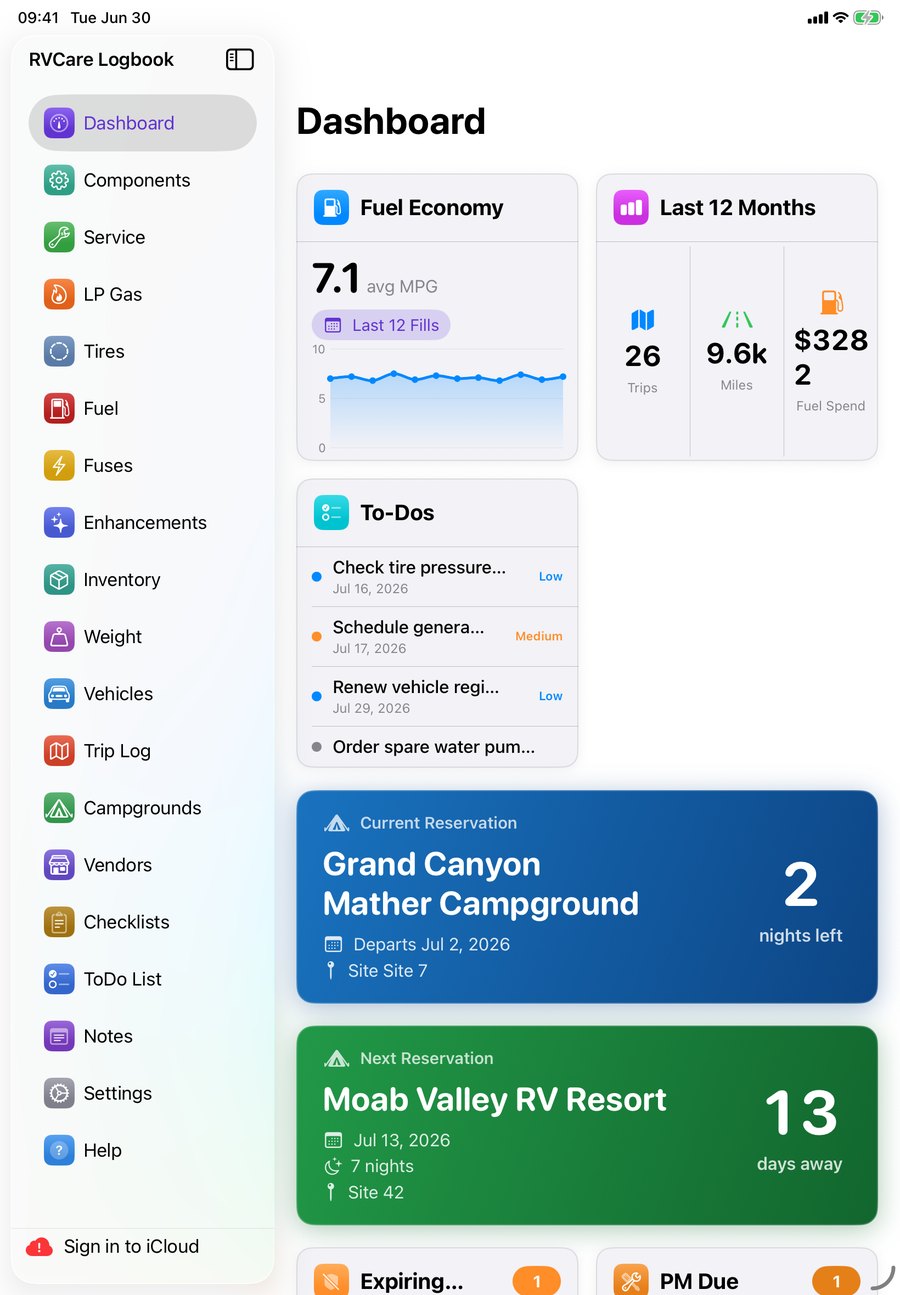 RVCare Logbook dashboard on iPad